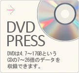 DVDプレス